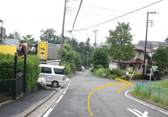 伊東市健康スポーツ整体院　アクセス