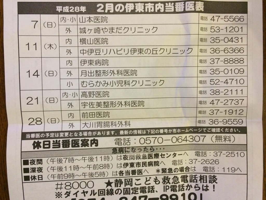 平成２８年２月の静岡県伊東市の休日当番医表