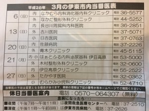 ２０１６年3月静岡県・伊東市内の休日当番医表